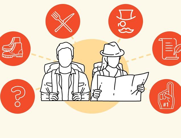 Illustration of two tourists in front of images of a park, Labatt Memorial Park, Museum London and Grace Restaurant all located in London, Ontario, Canada.